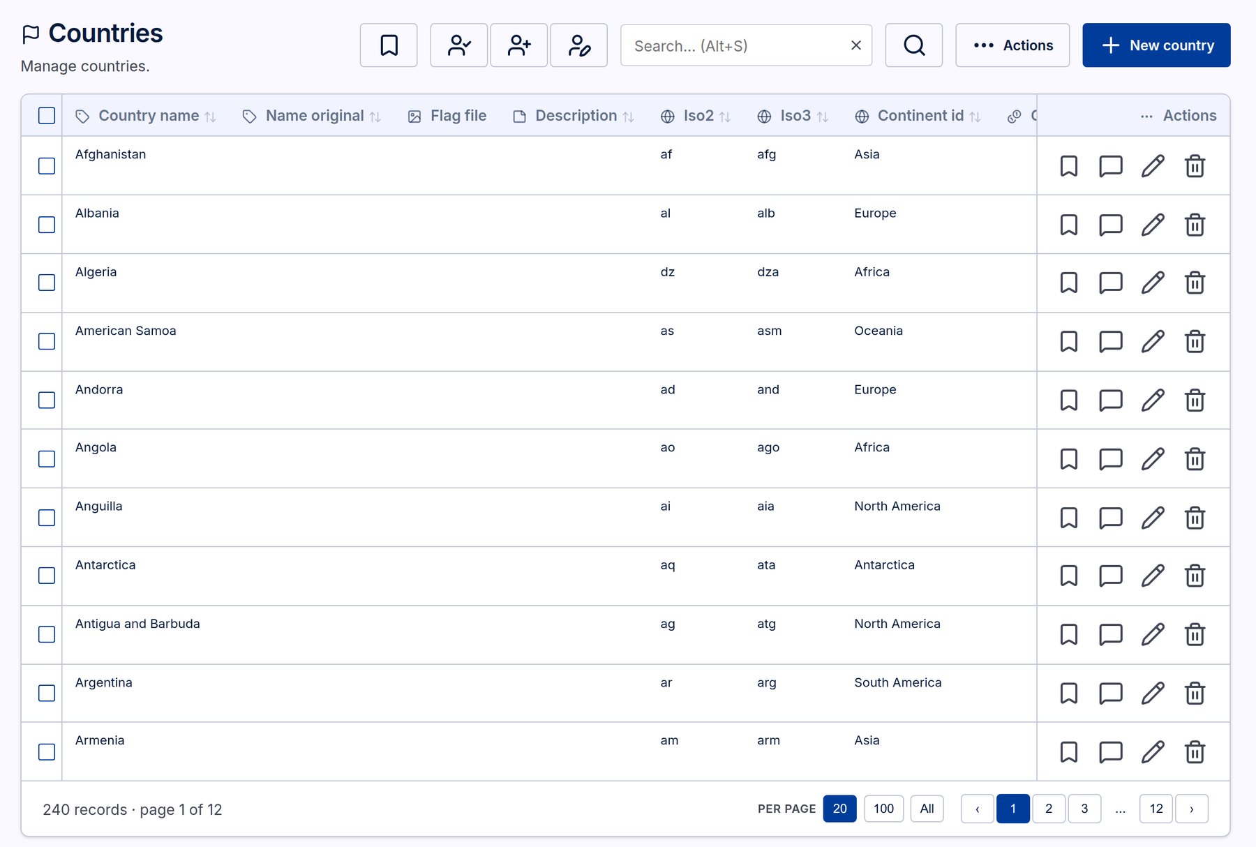 Generated list screen